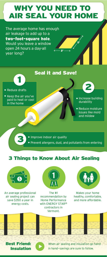 air-seal-caulking