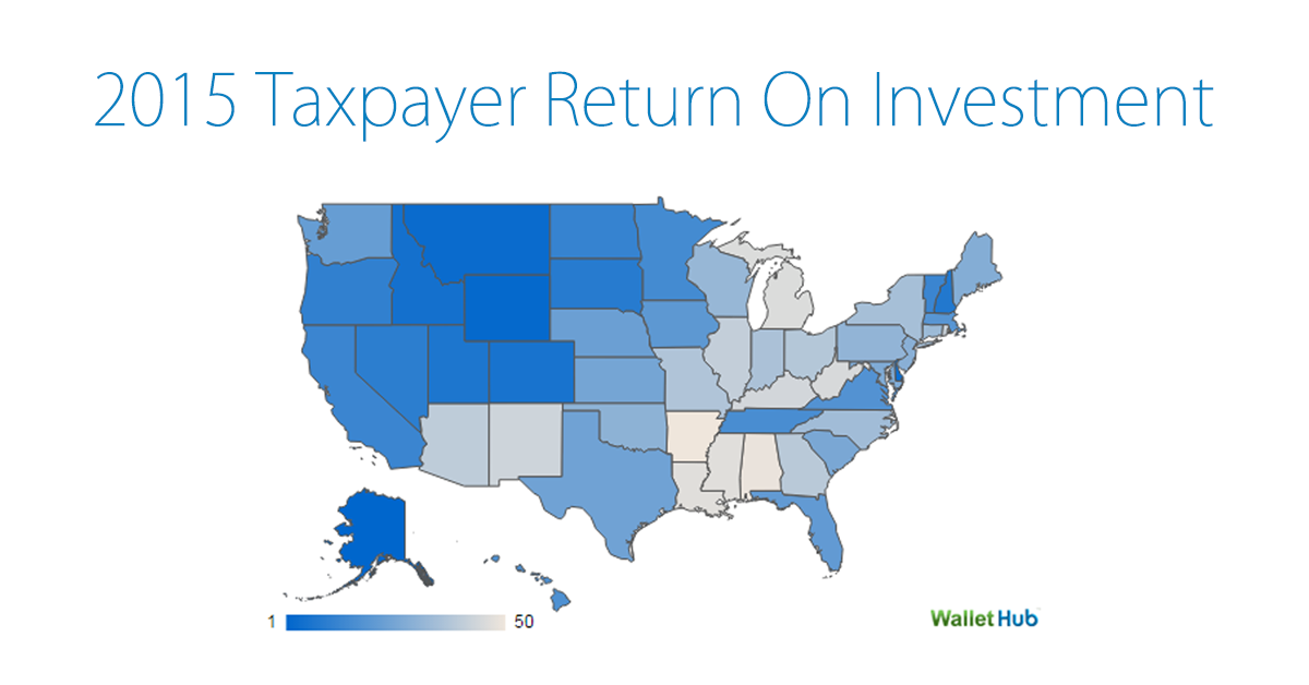 Tax ROI Across The States