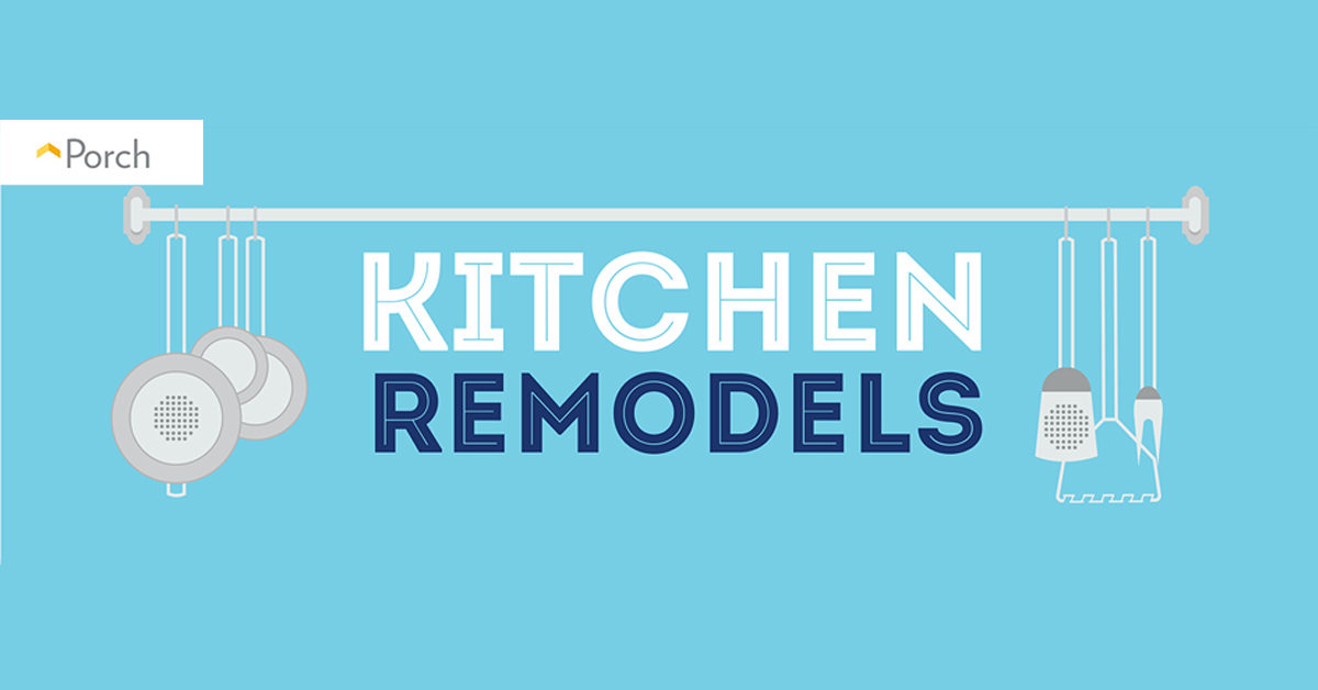 Read This Before You Remodel Your Kitchen!