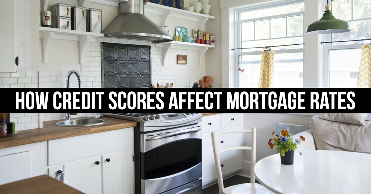 How Your Credit Score Affects Your Mortgage Rate